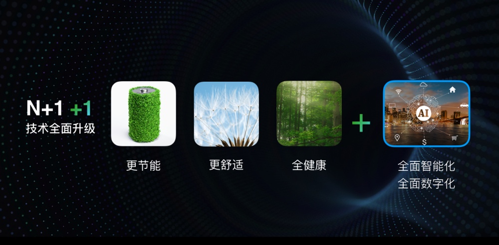 从新品发布到开发者大会，为何说美的空调跨越的是一个时代？-家电圈官网