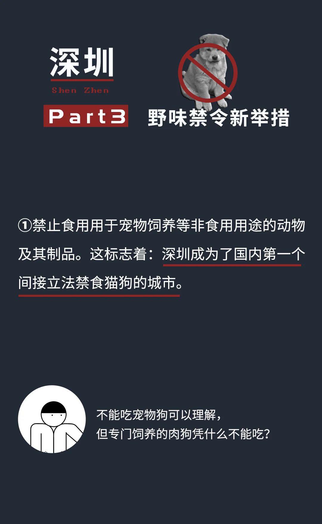 定了禁食猫狗深圳最严野味禁令5月起实行