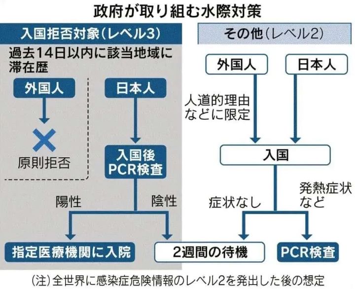 日本人口目前有多少人口_3d日本人口工漫画(3)