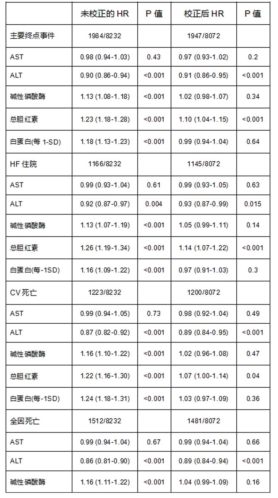 人口学资料_4年前她与导师炮制二胎生育峰值4995万的神预测,今天她是如何反思(2)