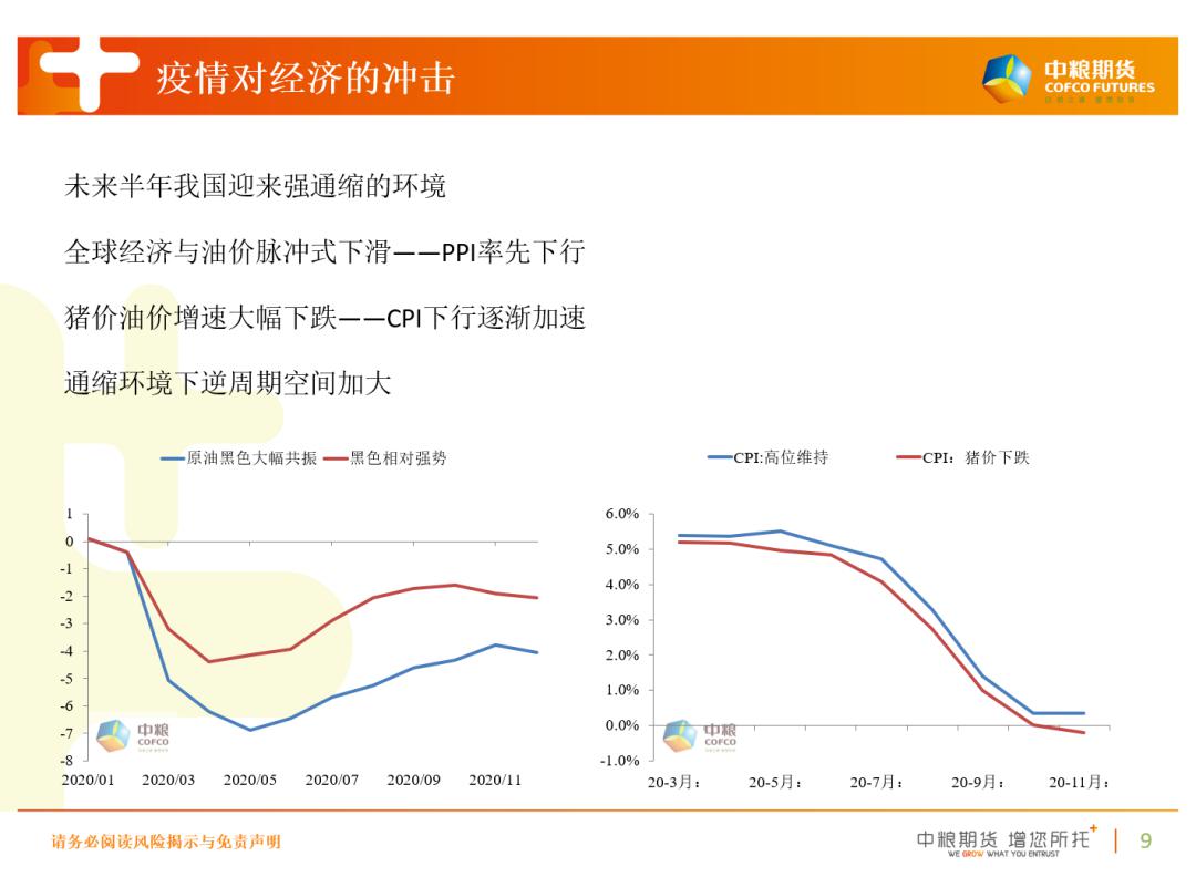 gdp是什么术语_澳财术语 什么是GDP(3)