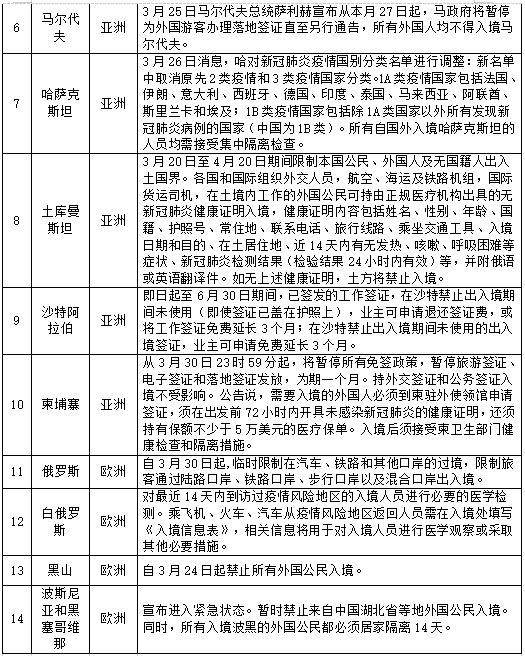 入境人口比例_黄金比例