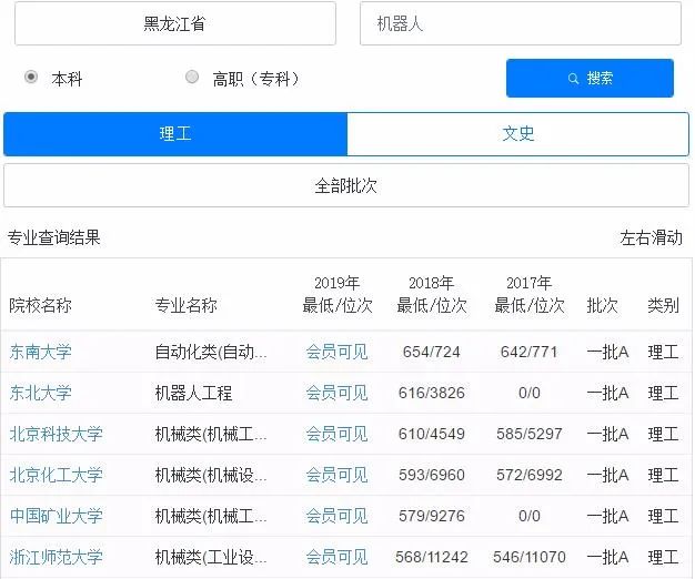 「机器人」必火| 就业不愁就选它！理科生一定要知道！
