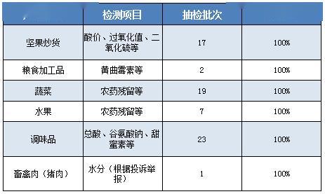 慈溪人口2020年_慈溪2020城市规划(2)