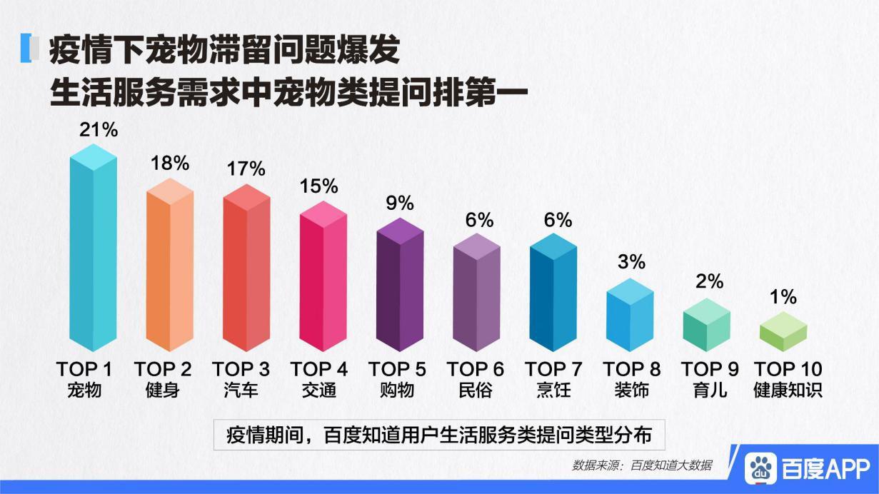 人口流动百度_人口流动图片(2)