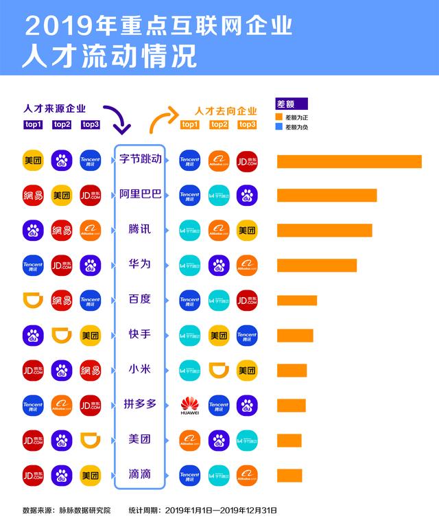 字节跳动招聘岗位有哪些 3a827c7b2bd5412c9e1e7e71bd47b94e.jpeg