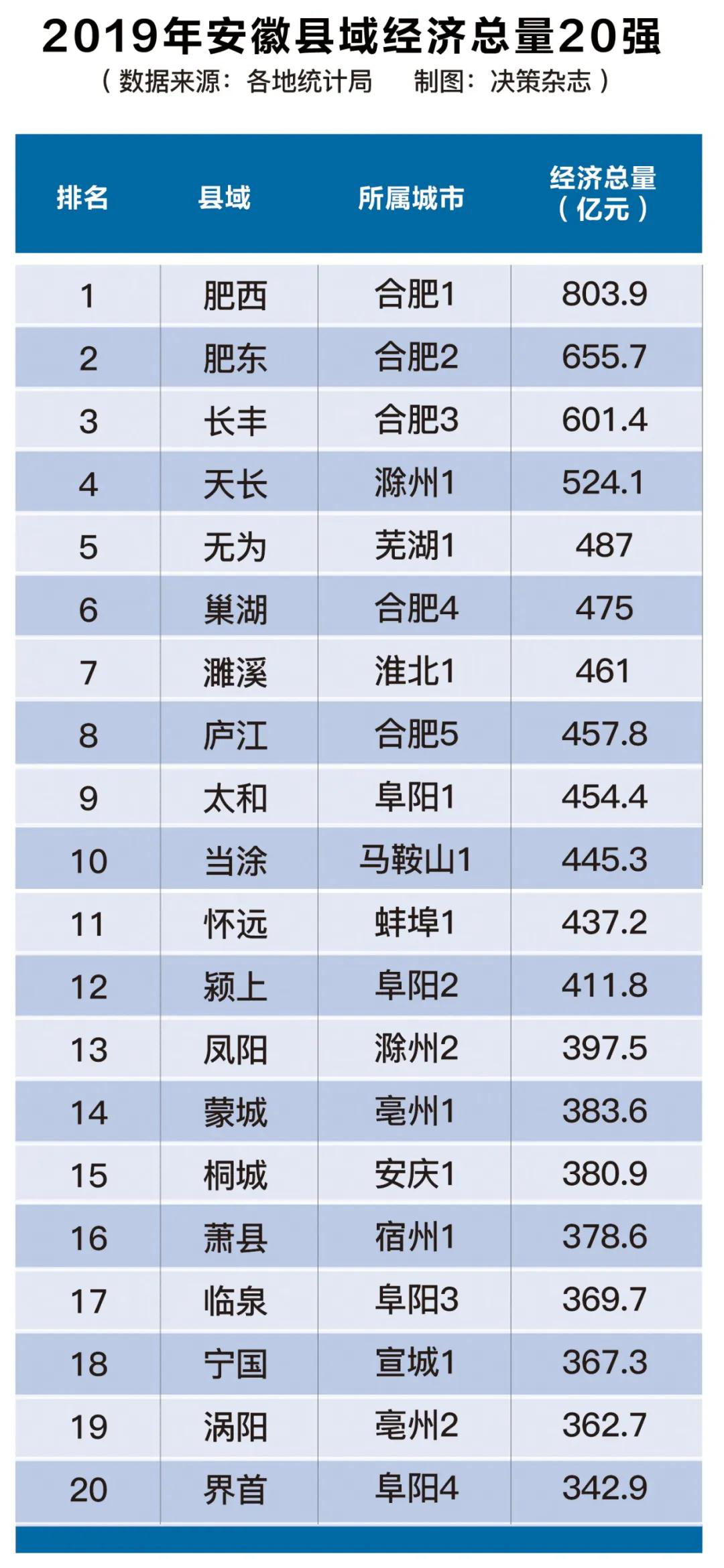 经济总量和综合实力_世界经济总量图片(3)