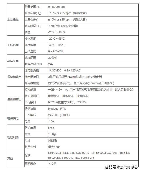 油气分离|变压器油中溶解氢（微水）在线监测装置