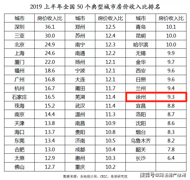 我国gdp的统计口径_1978至2015我国gdp(2)