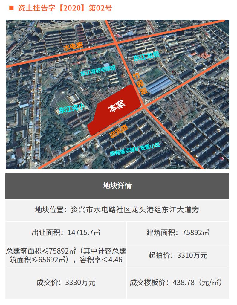 郴州市人口2020_郴州市地图(3)