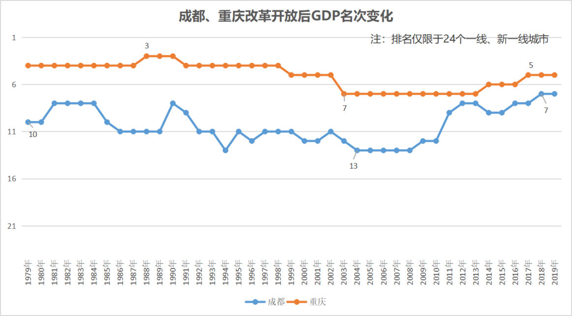 中国2000年有多少贫困人口_全中国人口有多少人(3)