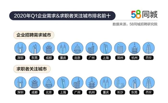 深圳物流招聘信息_深圳市海光国际物流公司招聘信息 拉勾网(5)