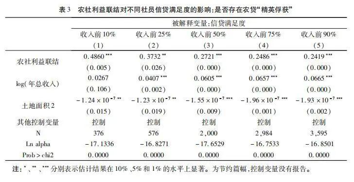 农村低收入人口排查工作计划_农村安全隐患排查图片