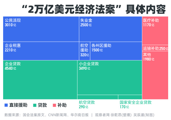 民主党要对特朗普“秋后算账”了