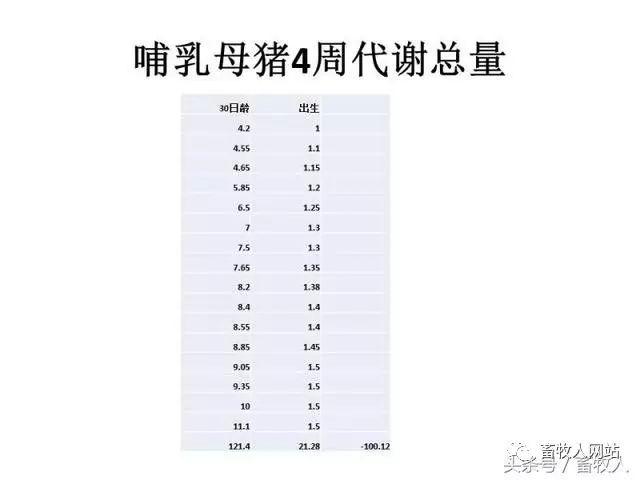 母乳生成的原理_二、 原理   活体生物荧光成像技术是指在小的哺乳动物体内利用报告基因-荧