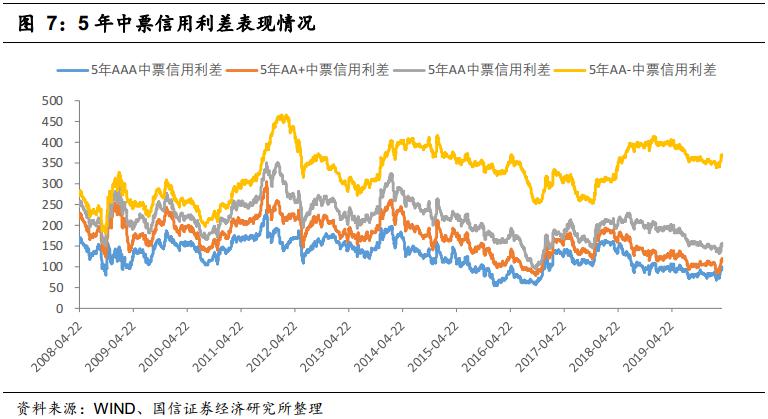 美元汇率2020GDP_美元汇率图2020(2)