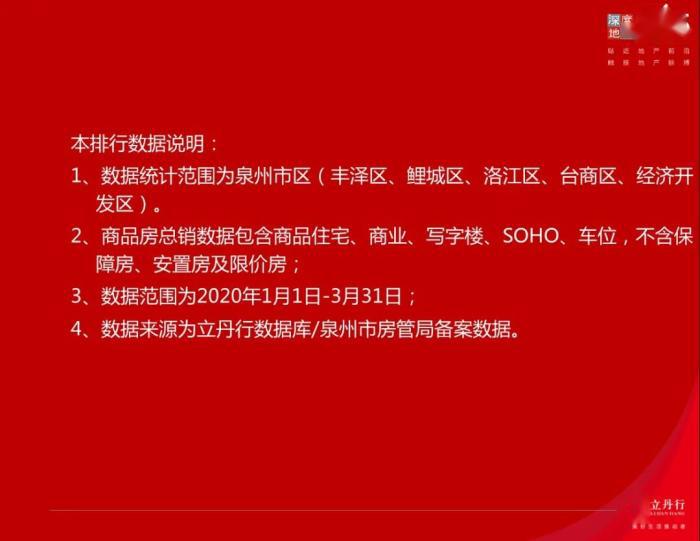 泉州市2020第一季度g_泉州市第一医院图片
