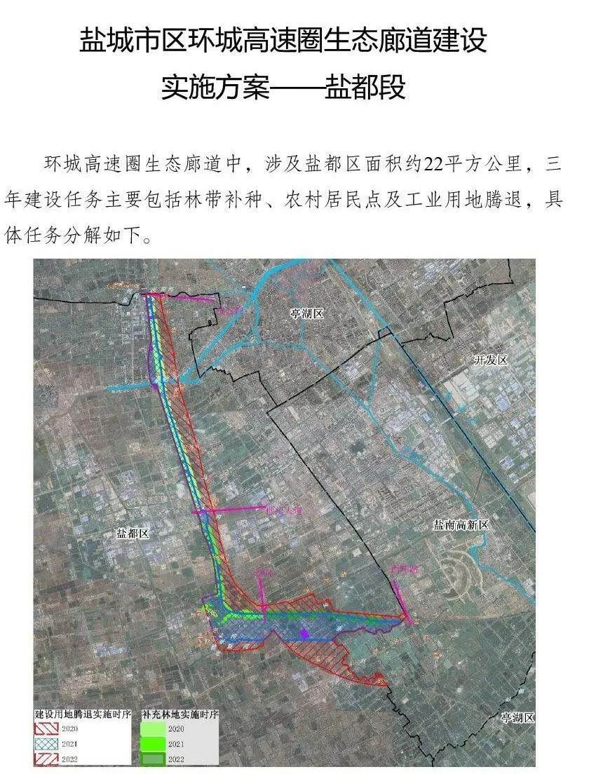 盐城市区环城高速圈生态廊道建设 实施方案的通知