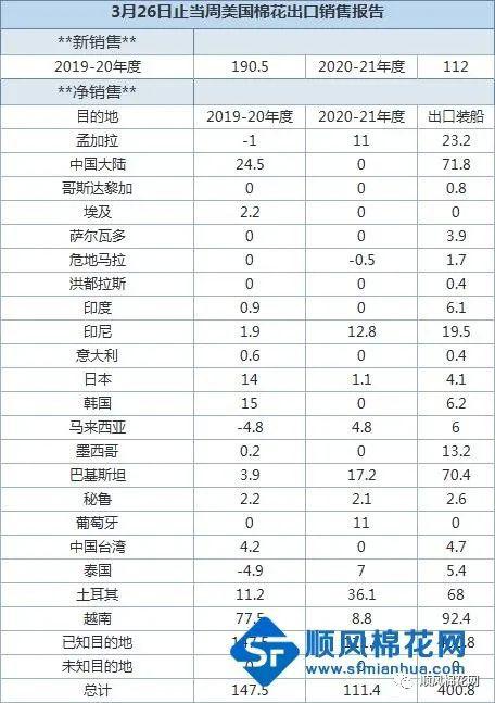 欧盟27个国家有多少人口_欧盟成员国人口排名(3)