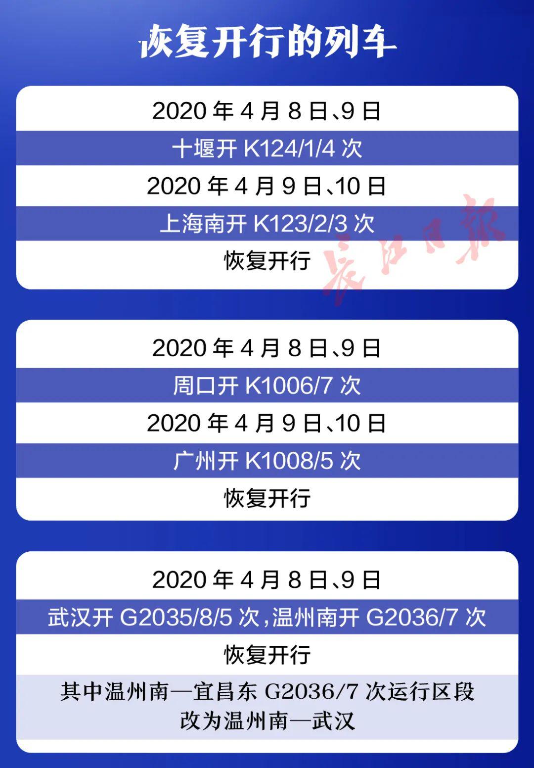 教育部最新辟谣！河北高校5名教师擅自出国，详情公布！又一省明确高校开学时间！但这类师生暂不返校！