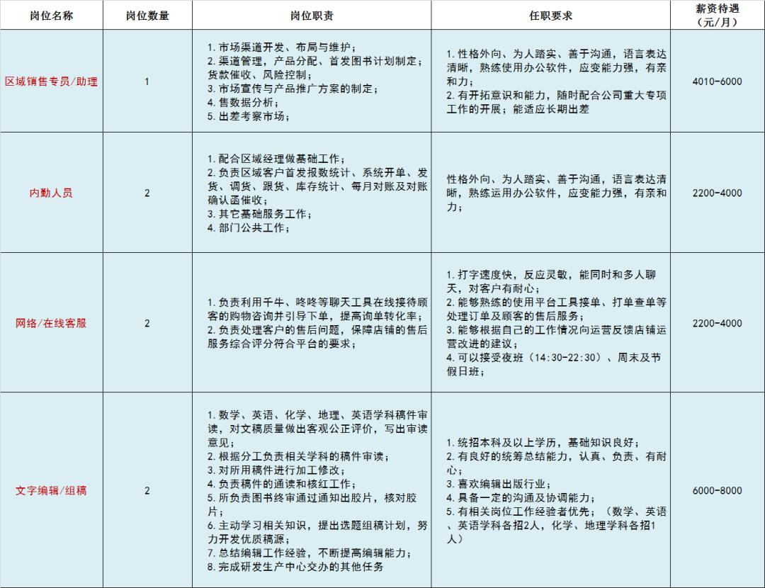 南法信镇gdp_昨天8时起,顺义时刻准备着(3)