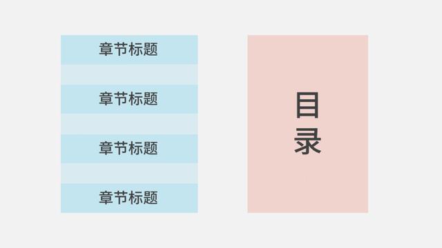 ppt目录页设计想要不走寻常路?学会这几招,让人眼前一亮!_排版