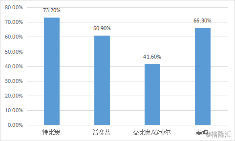 人口rh是_rh钢筋是什么样子的(3)