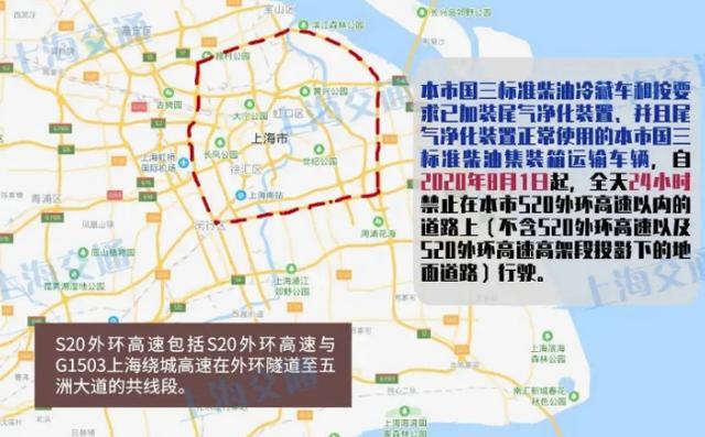 s20外环高速包括s20外环高速与g1503上海绕城高速在外环隧道至五洲