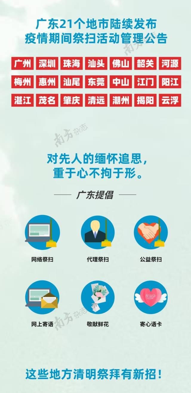 南方人口期刊_南方人口杂志社编辑部 官方网站