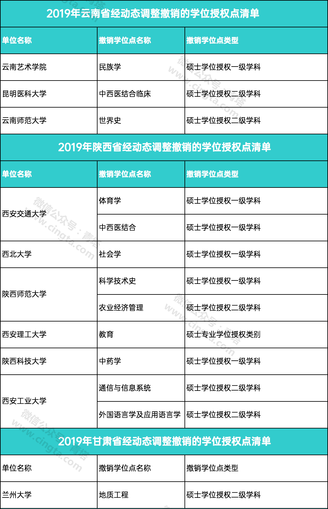 77a2d1f723ad477fac2facb18e12a6b8.png