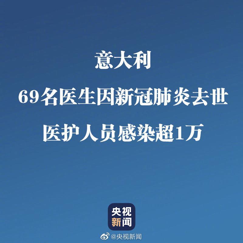 意大利肺人口_意大利人口分布图