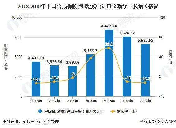 綦江gdp包含万圣_圣创干货丨在未来商业地产会成为支柱型产业么