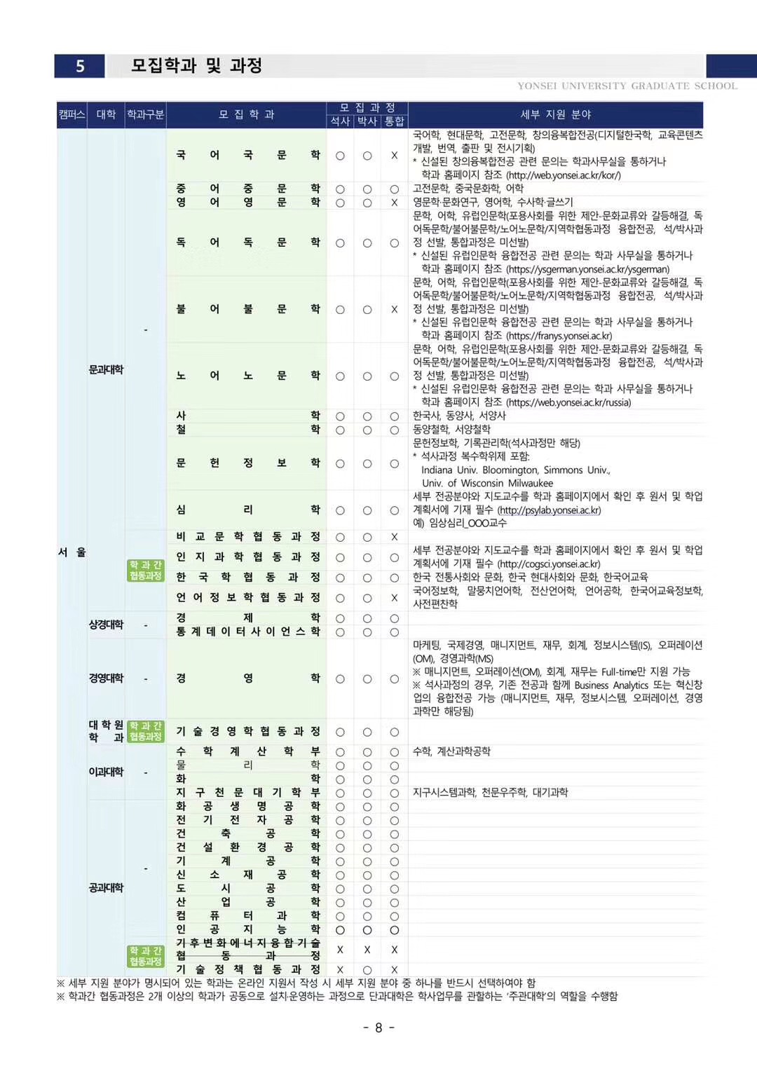 延世大学世界排名_凹凸世界金(2)
