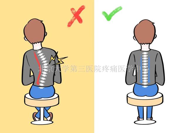 正确坐姿