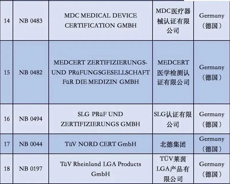 外贸人口罩_外贸人头像(3)