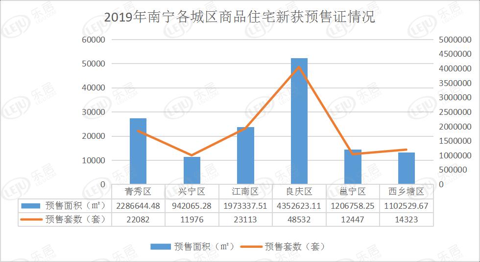 2020兴宁市gdp