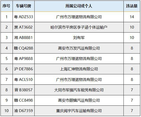 2020一季度湖南各市g_湖南各市景区图片(2)