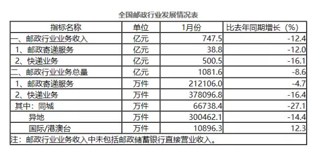 2020全球经济总量有多少亿_董明珠有多少个亿2020