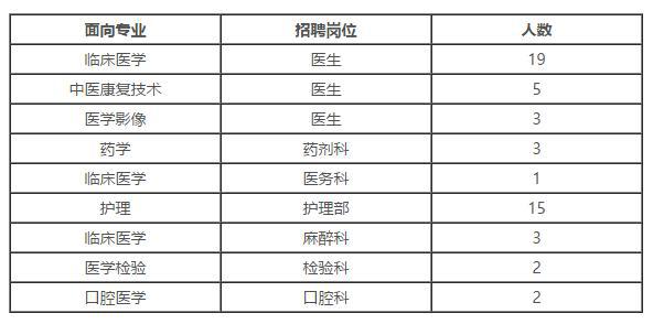 唐海招聘_出口退税代理公司是如何合理避税筹划税务服务的(3)