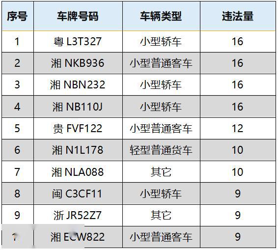 2020一季度湖南各市g_湖南各市景区图片