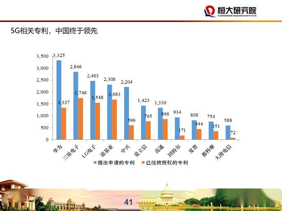 韩国GDP历史变化分析PPT_别乱扯,谁说GDP核算方法调整是为了提高GDP增长率