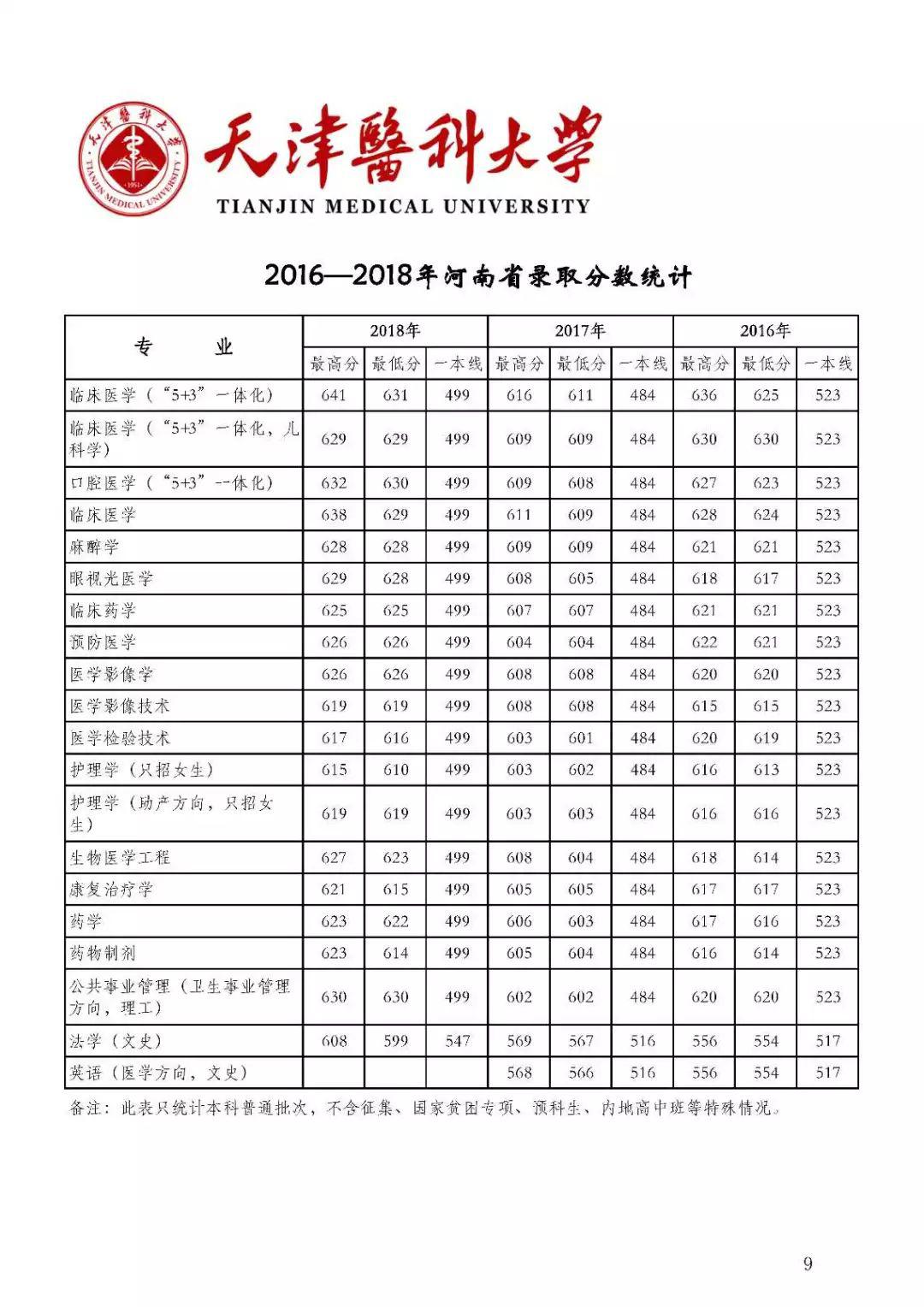 『名声』这些大学“名声不显”, 但部分专业全国顶尖! 毕业即高薪