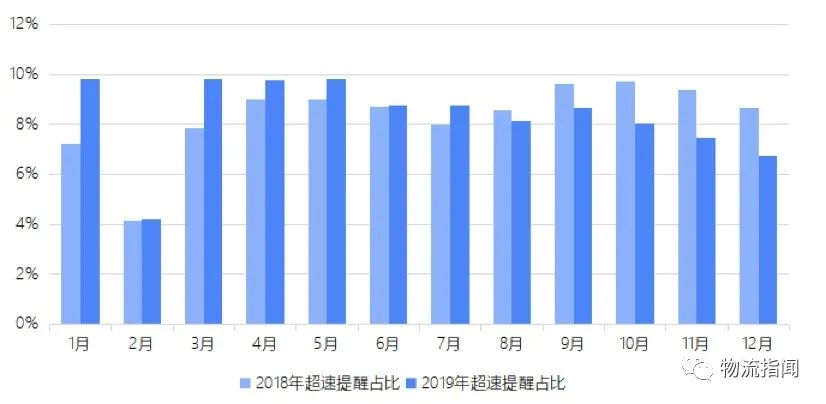 货运总量与总产值经济关系_红楼梦人物关系图(2)