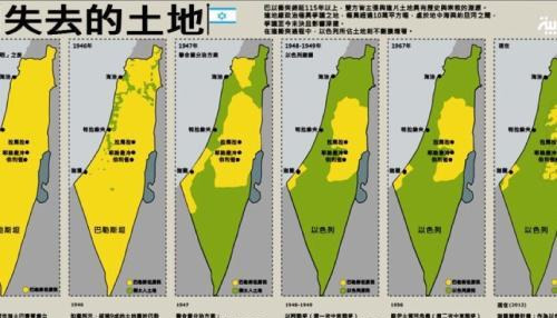 巴勒斯坦人均gdp_巴勒斯坦地图