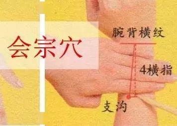 什么穴位疏通三焦经 b7e3e231e2ad44c890014abbb25e4fb2.jpeg