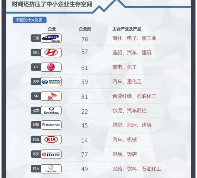 韩国病毒人口_韩国人口