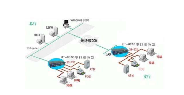 使用反馈原理有什么技巧_手机使用小技巧图片(2)