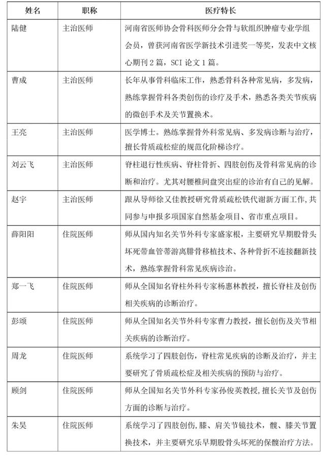 苏州骨科排名_苏州瑞华骨科医院图片