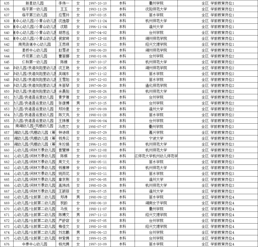 2020余杭区外来人口_杭州余杭区地图