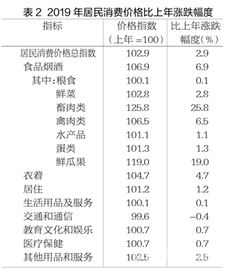 佛山和沈阳哪个gdp高_广东佛山与辽宁沈阳,知名度一样,城市实力谁更强(3)